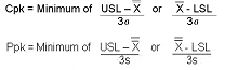 SPC 101: Differentiating Between Cpk and Ppk Values | WinSPC.com